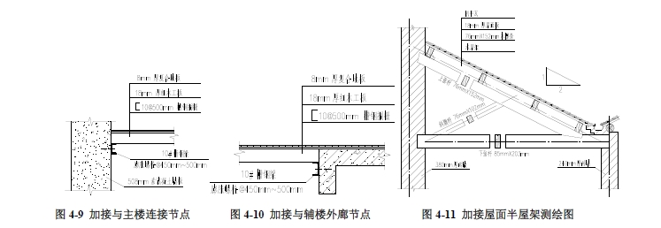 圖片關(guān)鍵詞