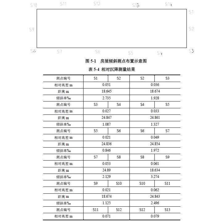 圖片關(guān)鍵詞